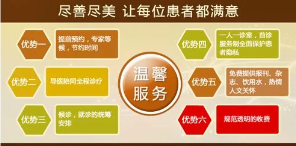 佛山名仕医院正不正规